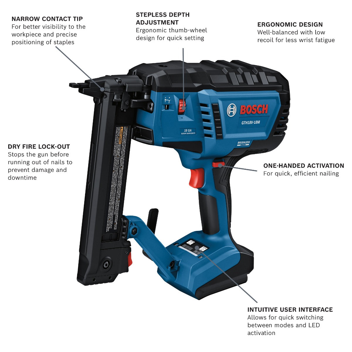 Bosch 18V Brushless 18-Gauge Narrow Crown Stapler (Bare Tool) GTH18V-18MN
