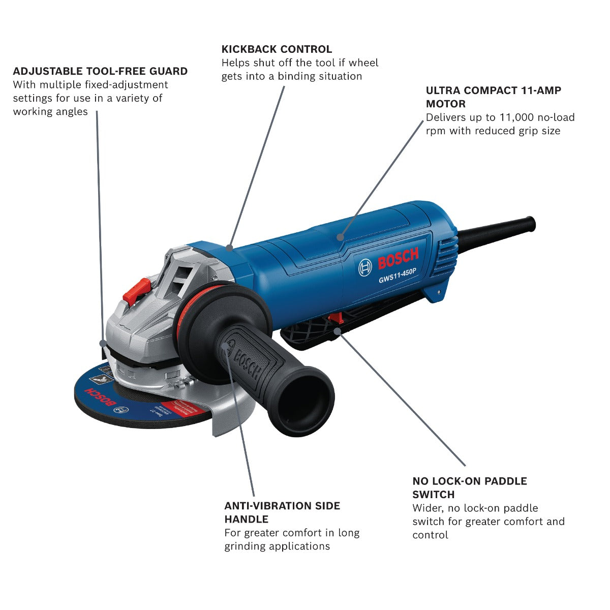 Bosch 4-1/2 In. Ergonomic Angle Grinder w/ No Lock-On Paddle Switch GWS11-450P