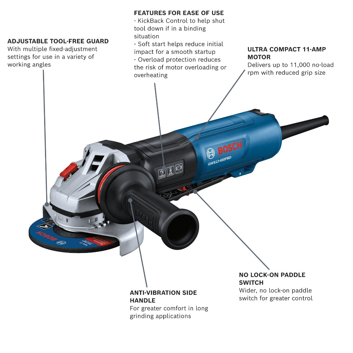 Bosch 4-1/2 In. Ergonomic Angle Grinder w/ No Lock-On Paddle Switch GWS12-450PBD
