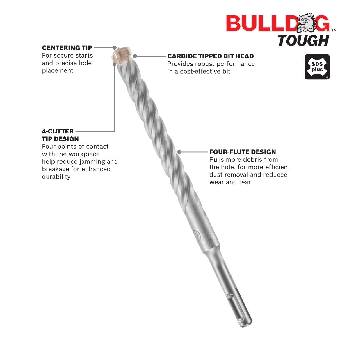Bosch 1-1/4 in. x 8 in. x 10 in. SDS-plus Bulldog Tough Carbide Rotary Hammer Drill Bit HC4C2293