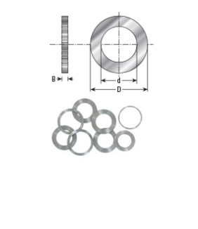 Amana Tool 1 in Bushing Reduced to 20mm BU-122