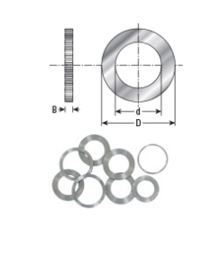 Amana Tool 22mm Bushing Reduced to 20mm BU-140
