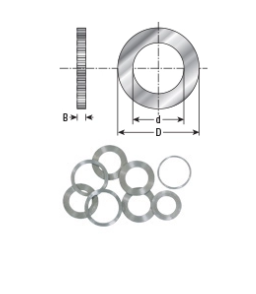 Amana Tool 1 in Bushing Reduced to 3/4 in BU-200