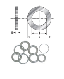 Amana Tool 1-1/4 in Bushing Reduced 1-1/8 in BU-500