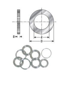 Amana Tool 30mm Bushing Reduced to 3/4 in BU-520
