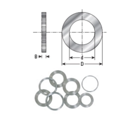 Amana Tool 30mm Bushing Reduced to 1 in BU-525