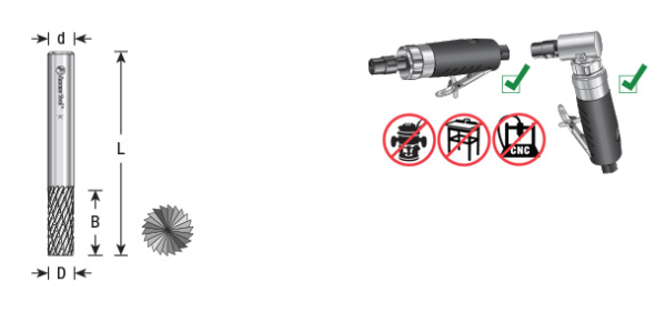 Amana Tool SB-5DC 1/2 inx1x1/4 in Cylinder DCUT BURS-088