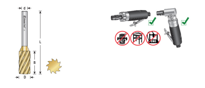 Amana Tool SA-3FM 3/8x3/4 inx1/4 in Cylinder DC BURS-102NF