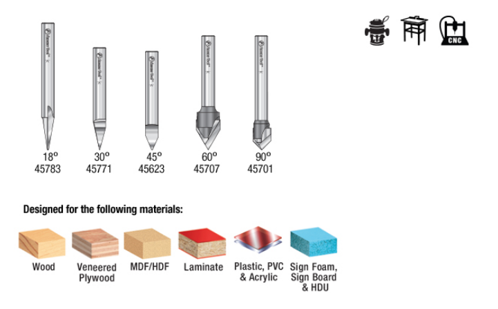Amana Tool Carbide Tip, Router Bit Set, 5 pc, 1/4 in Shank AMS-159