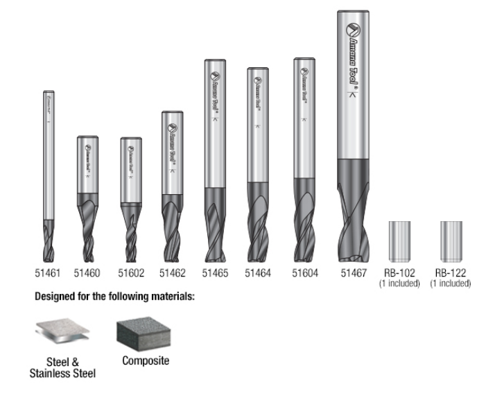 Amana Tool 8 pc Stainless Steel AlTiN Set AMS-152