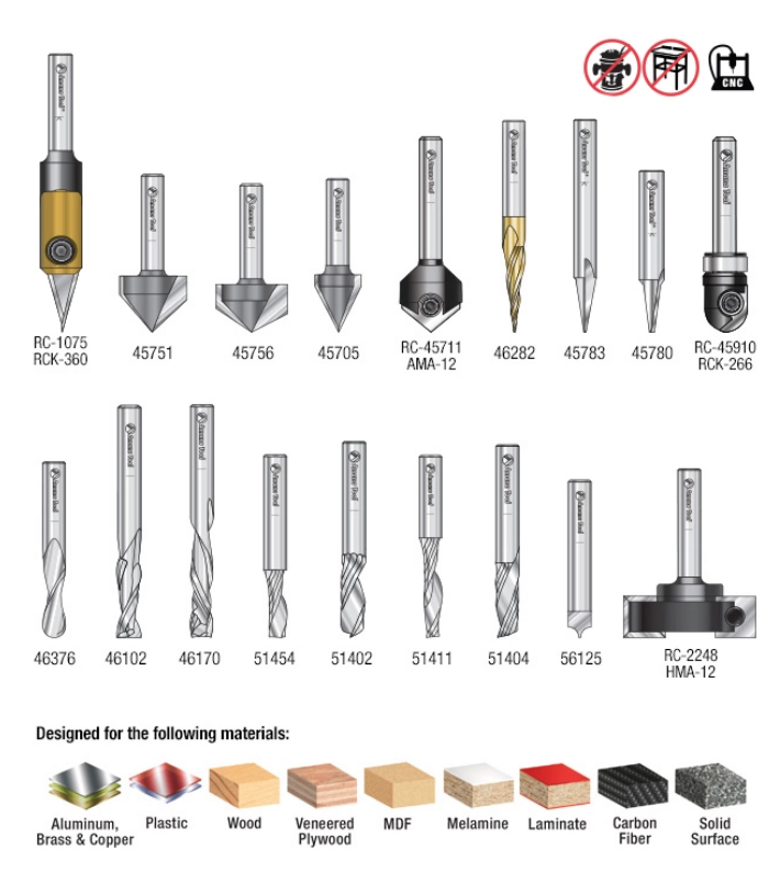 Amana Tool 18 pc ADVANCE CNC Signmaking Set AMS-132