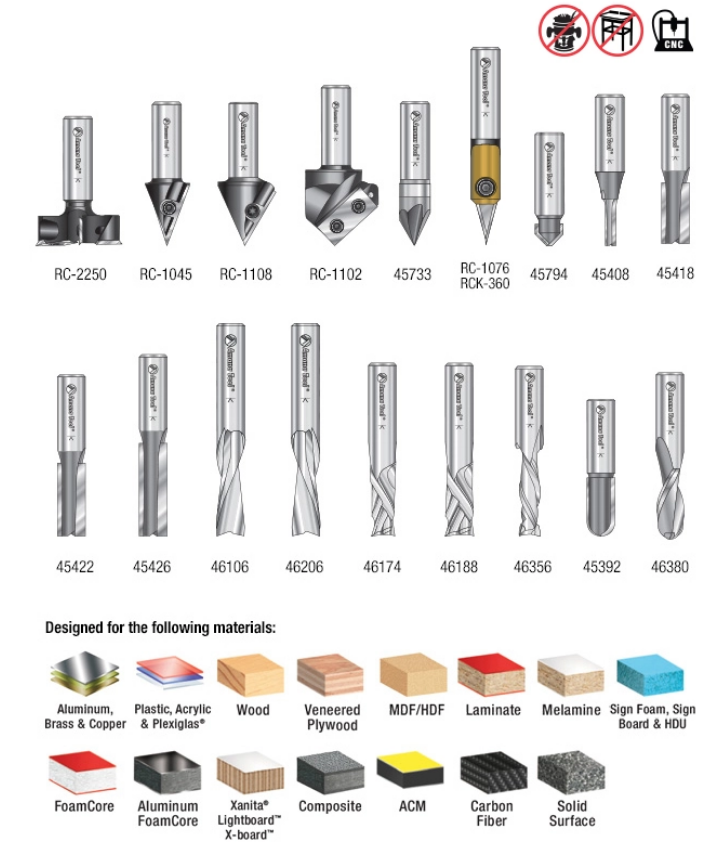 Amana Tool 18 pc ADVANCE CNC Signmaking Set AMS-139