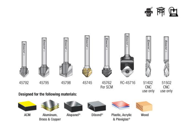 Amana Tool 8 pc ACM Collection Set AMS-151