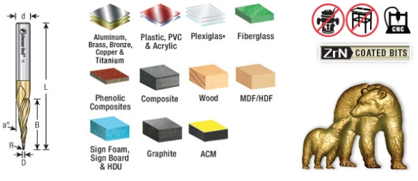 Amana Tool 1/16 Carving 3D Tapered Ball Nose 46252