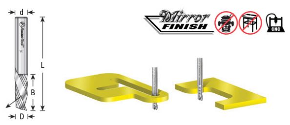 Amana Tool Bull Nose 1/8 in Rad. 1/4 in Shank 51543