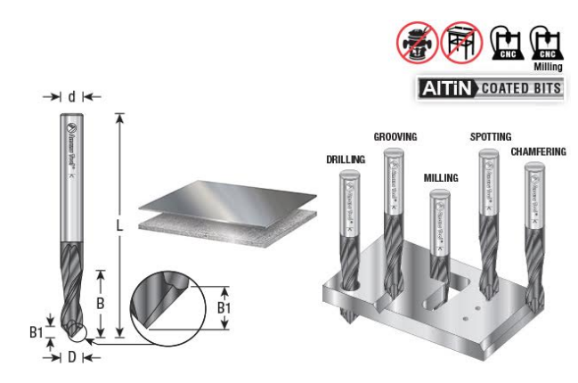 Amana Tool CNC Carbide 3/4 in x 4 in Up-Cut Router Bit/End Mill 51658
