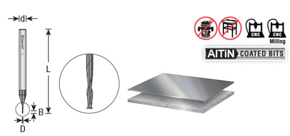 Amana Tool .020 in D 2FL Square Mini AlTiN 51662