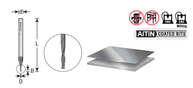 Amana Tool .015 in D 4FL Square Mini AlTiN 51720
