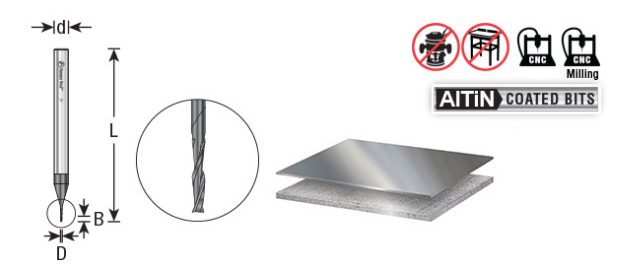 Amana Tool .060 in D 4FL Square Mini AlTiN 51729