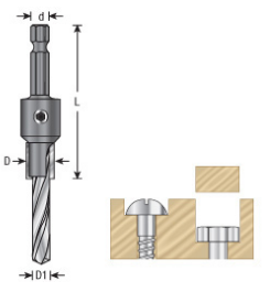Amana Tool Quick Counter Bores 1/2 in Dia. 55286