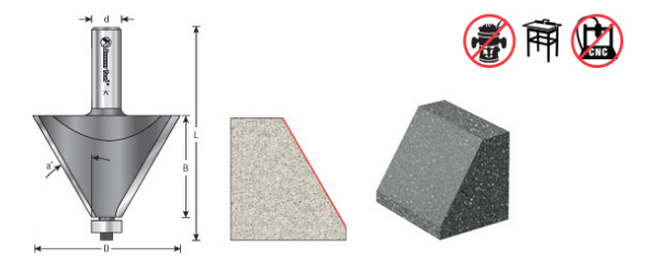 Amana Tool Solid Surface Edge Forming Bit 57258