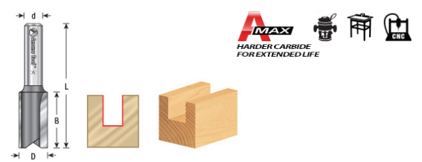 Amana Tool 2 FL SC 1/16 in Dia. 1/8 in Shank 46480