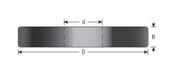 Amana Tool Aluminum RUB Collar 90mm Dia. 61606