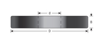 Amana Tool Aluminum RUB Collar 90mm Dia. 61606