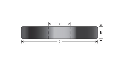 Amana Tool Aluminum RUB Collar 150mm Dia. 61626