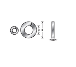 Amana Tool #10 Split Lock Washer 67128