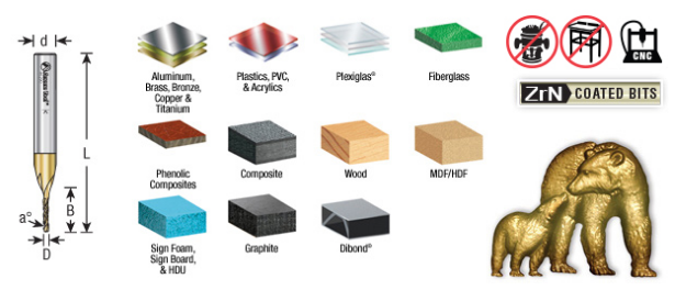 Amana Tool 1/32 Carving 3D Tapered Straight 46571