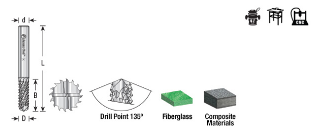Amana Tool Fiberglass 1/4 in Dia. Fine 1/4 in SH 48001