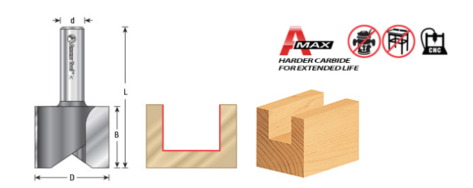Amana Tool 2 Flute 1-1/2 in Dia. 1/2 in Shank CNC 45452-CNC
