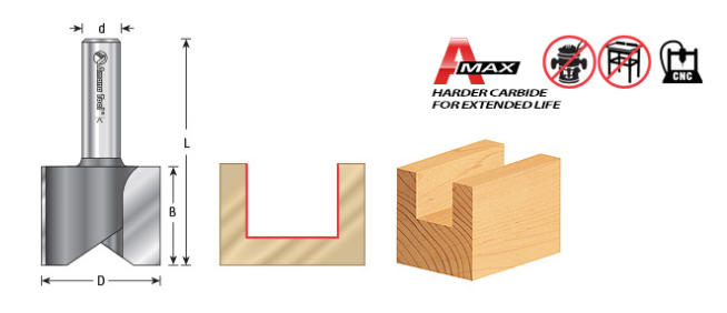 Amana Tool 2 Flute 2 in Dia. 3/4 in Shank CNC 45480-CNC