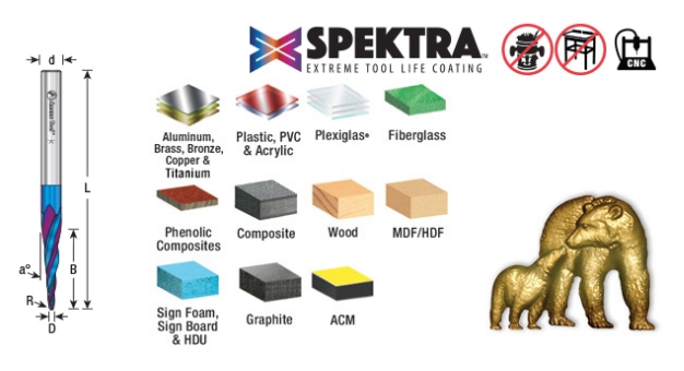 Amana Tool 1/32 SC Tapered Ball End, Spektra 46280-K