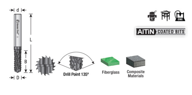 Amana Tool Fiberglass 1/8x1/8 in DrillALTIN 48050-D