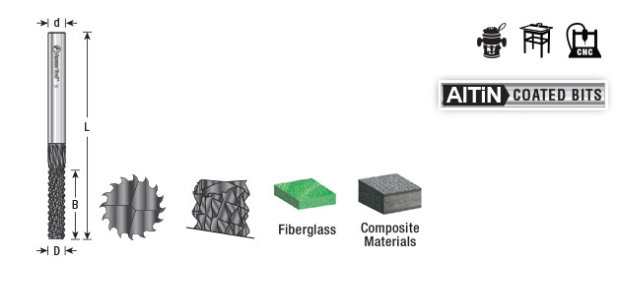 Amana Tool Fiberglass 1/8x1/8 in End ALTIN 48050-E