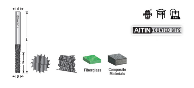 Amana Tool Fiberglass 1/4 in x 1/4 in End ALTIN 48054-E