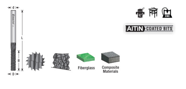 Amana Tool Fiberglass 3/8x3/8 in End ALTIN 48055-E