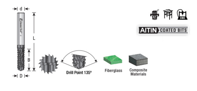 Amana Tool Fiberglass 1/2 inx1/2 in Drill ALTIN 48058-D