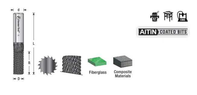 Amana Tool Fiberglass 1/2 in x1/2 in ALTIN 48058-N