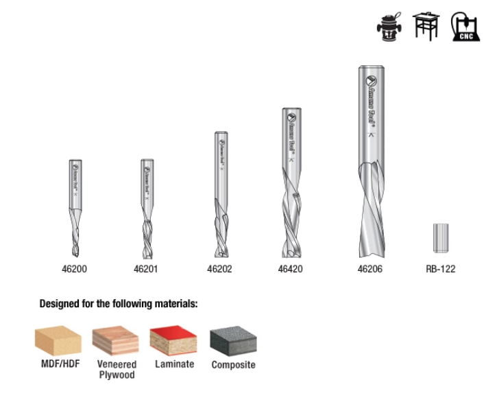 Amana Tool 5 pc SC Down-Cut Spiral Set AMS-122