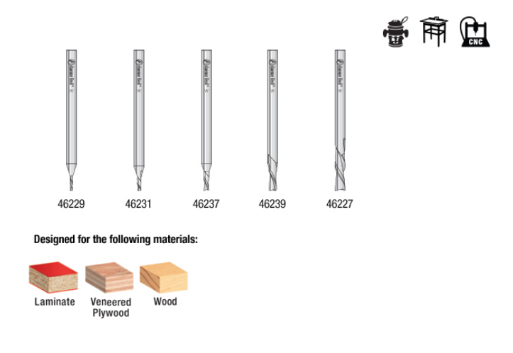 Amana Tool 5 pc Down Cut Inlay Set AMS-126
