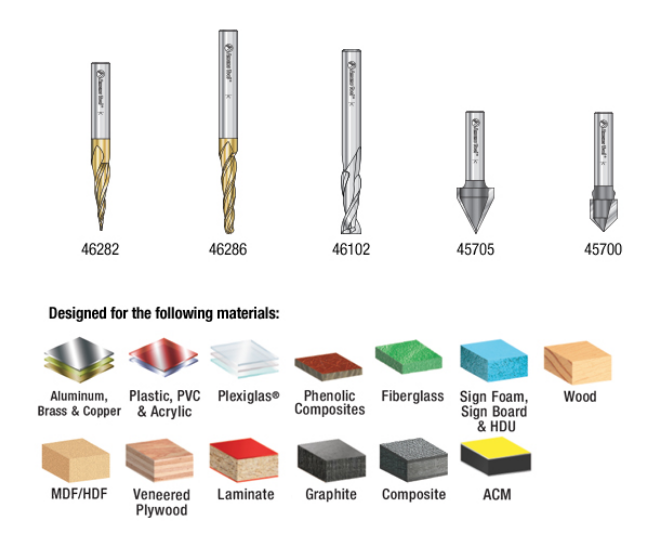 Amana Tool 5 pc SC Starter Engraving Set AMS-127