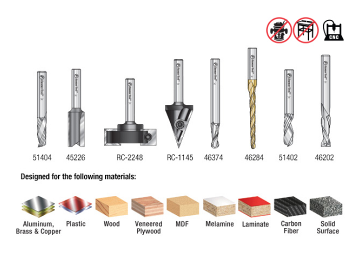 Amana Tool 8 pc CNC Signmaking Starter Set AMS-131