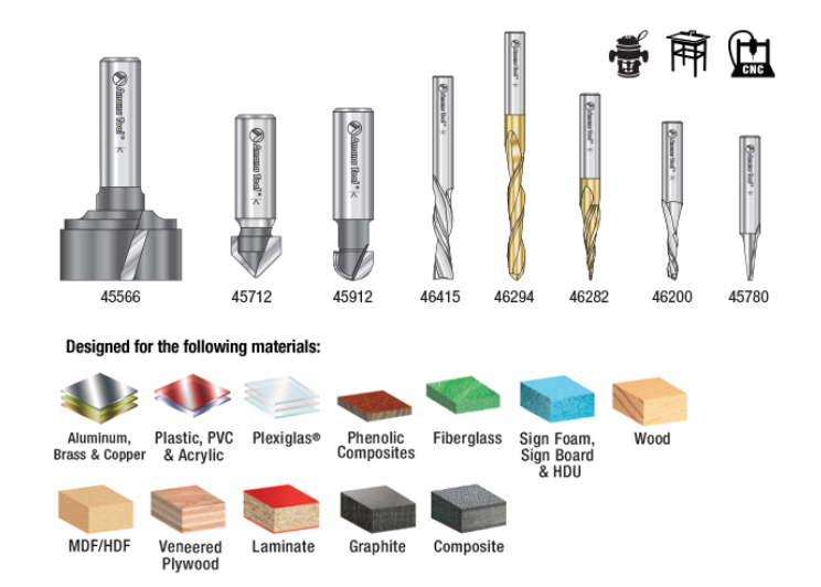 Amana Tool 8 pc General Purpose CNC 1/4 in SK AMS-134
