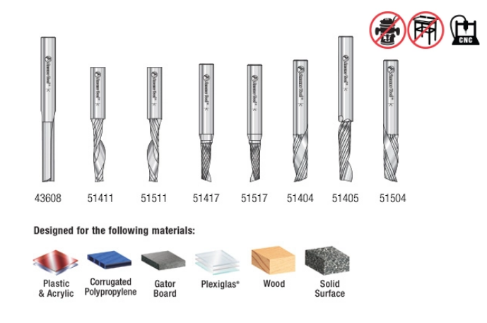 Amana Tool 8 pc SC Collection x Plastic AMS-165