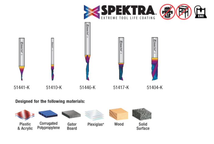 Amana Tool 5 pc SC Spiral Plastic, Spektra AMS-166-K