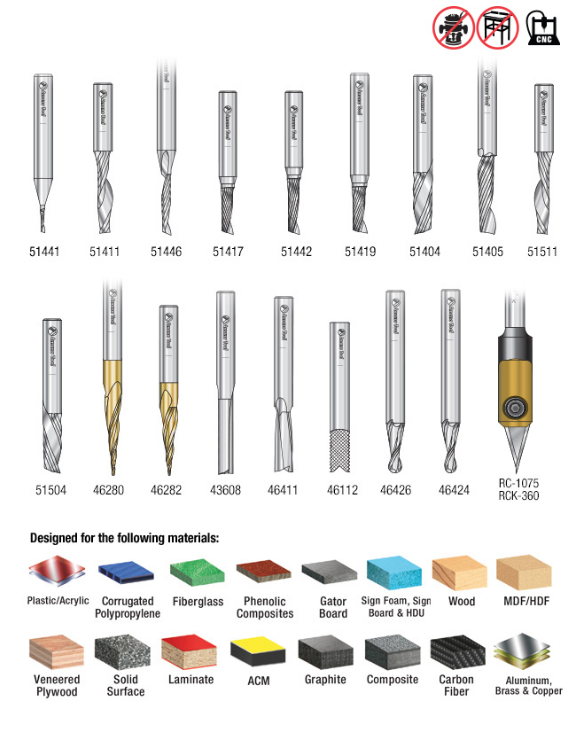 Amana Tool 18 pc SC Collection x Plastic AMS-167