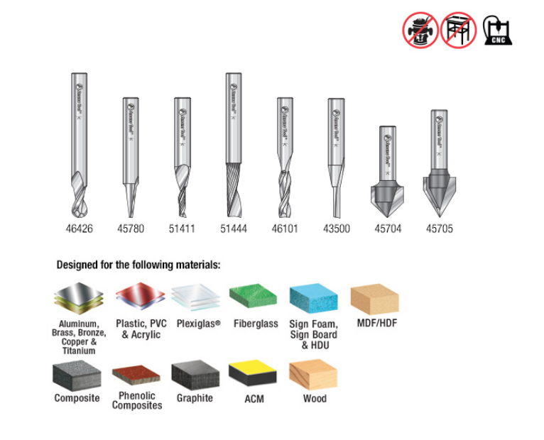 Amana Tool 8 pc General Purpose 1/4 in Set AMS-168